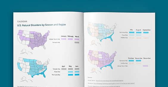 natural disaster by season and region pages